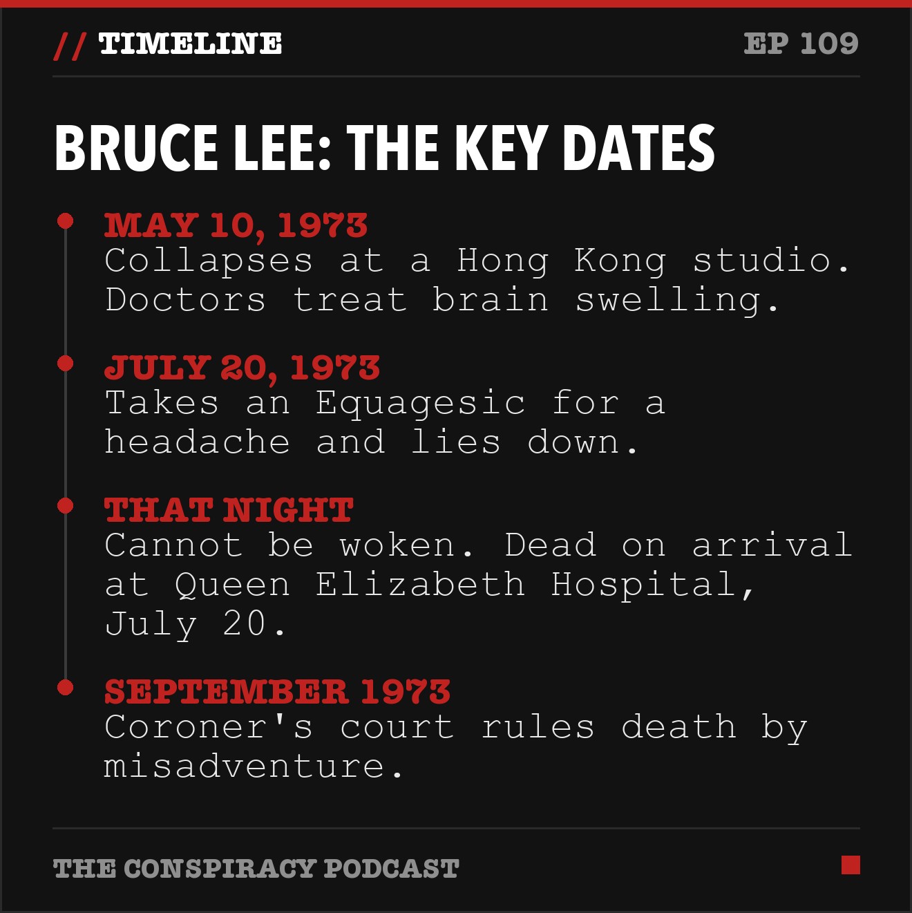 Bruce Lee: the key dates