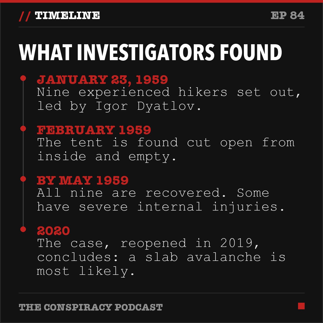 What investigators found