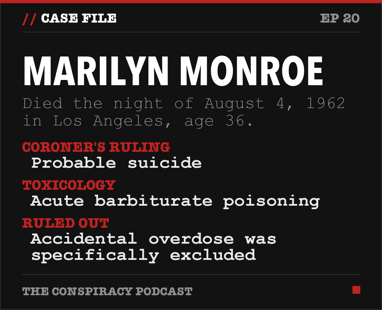 Marilyn Monroe: key facts from The Conspiracy Podcast