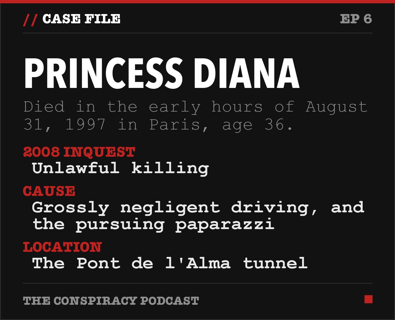 Princess Diana: key facts from The Conspiracy Podcast