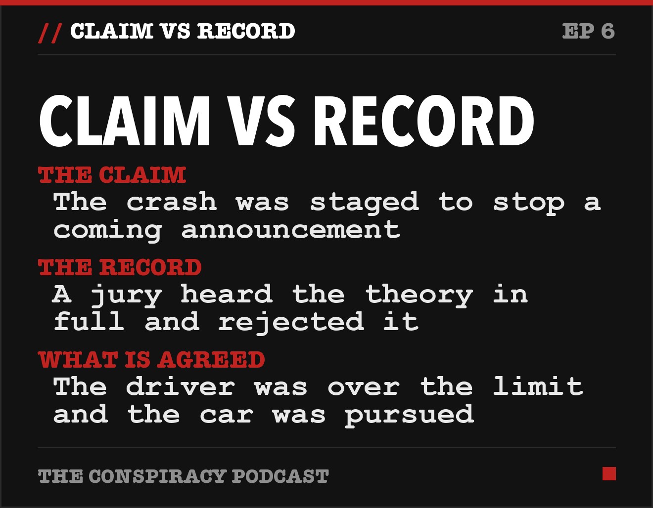 Claim vs record