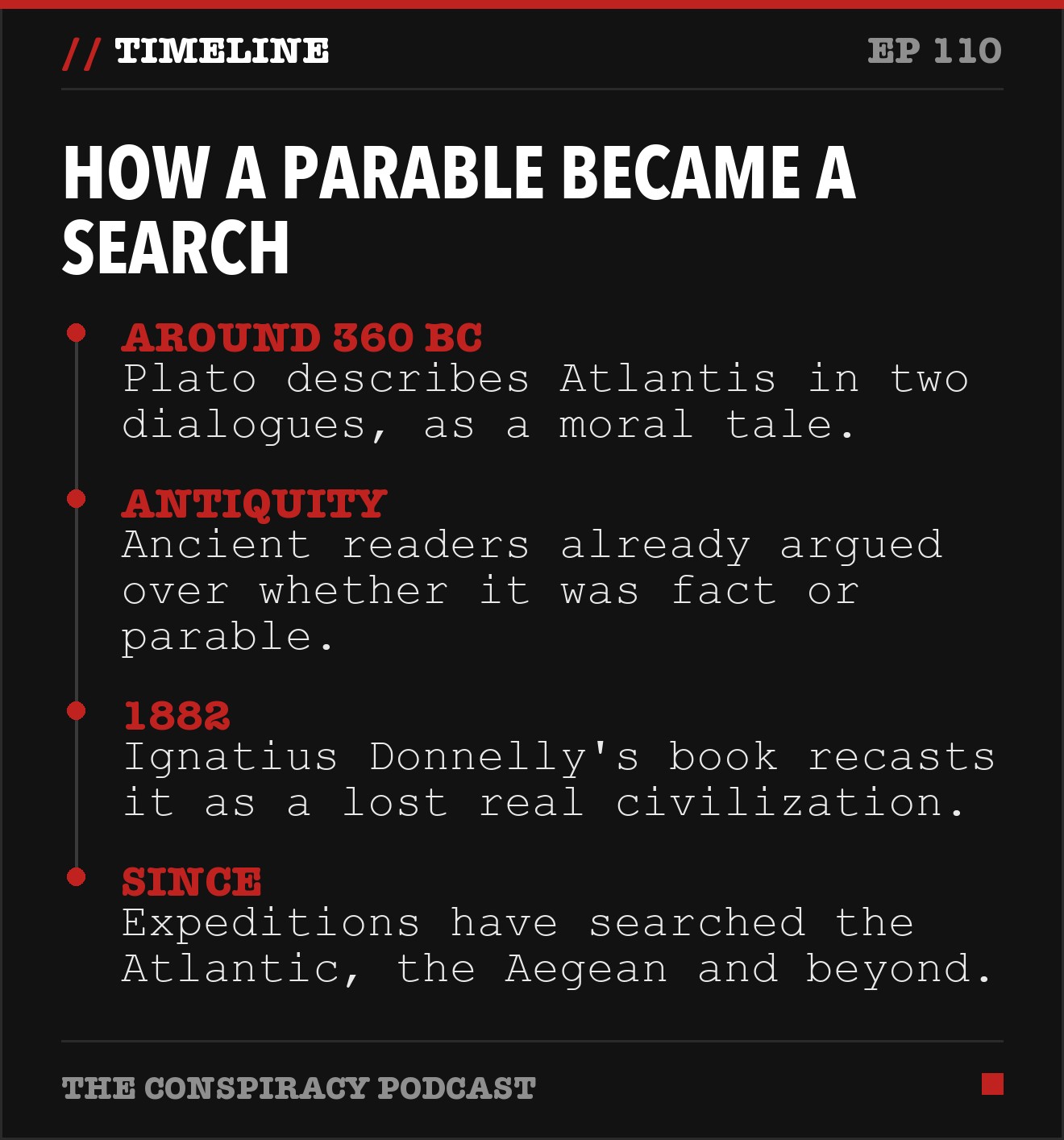 How a parable became a search