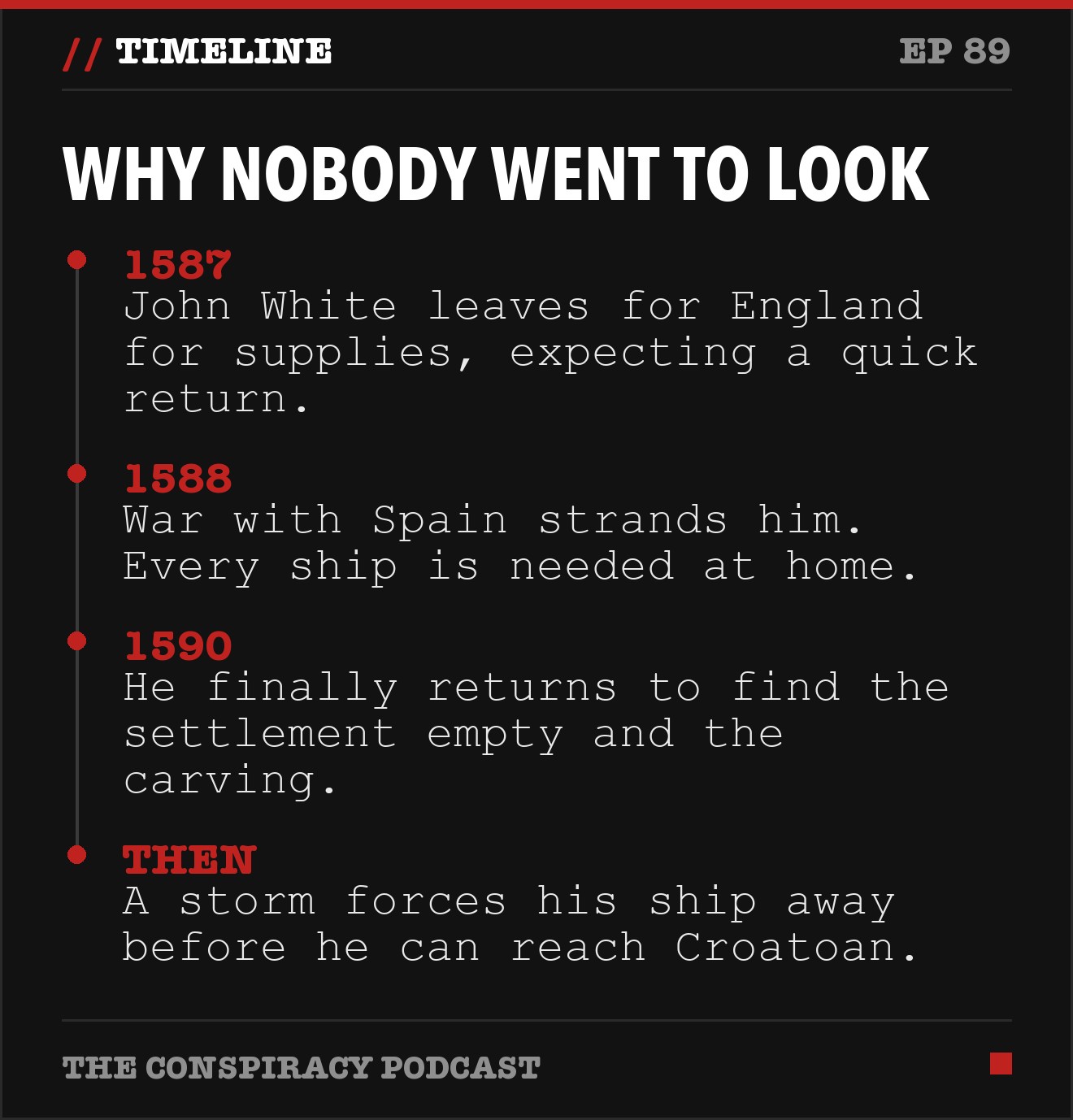 Why nobody went to look