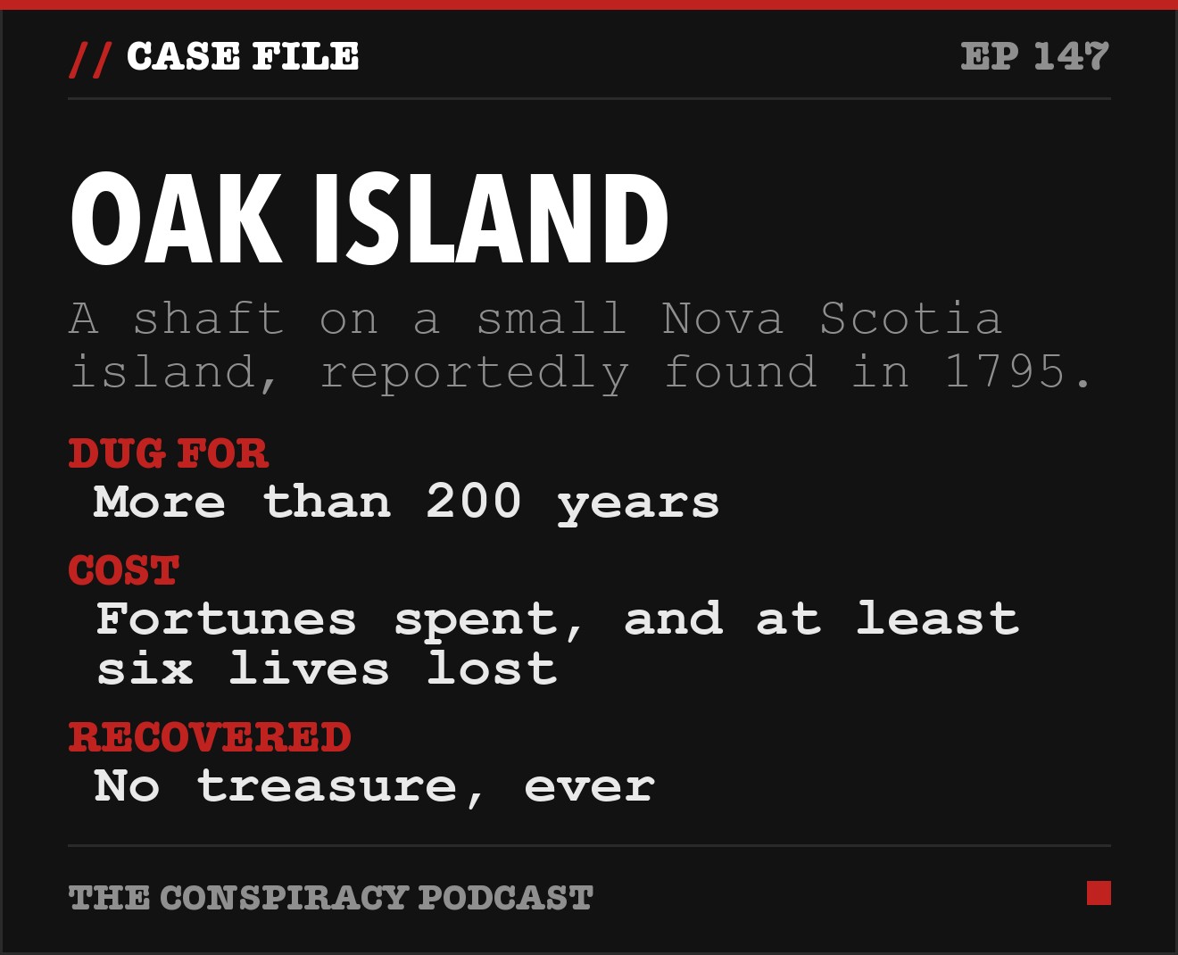 Oak Island: key facts from The Conspiracy Podcast