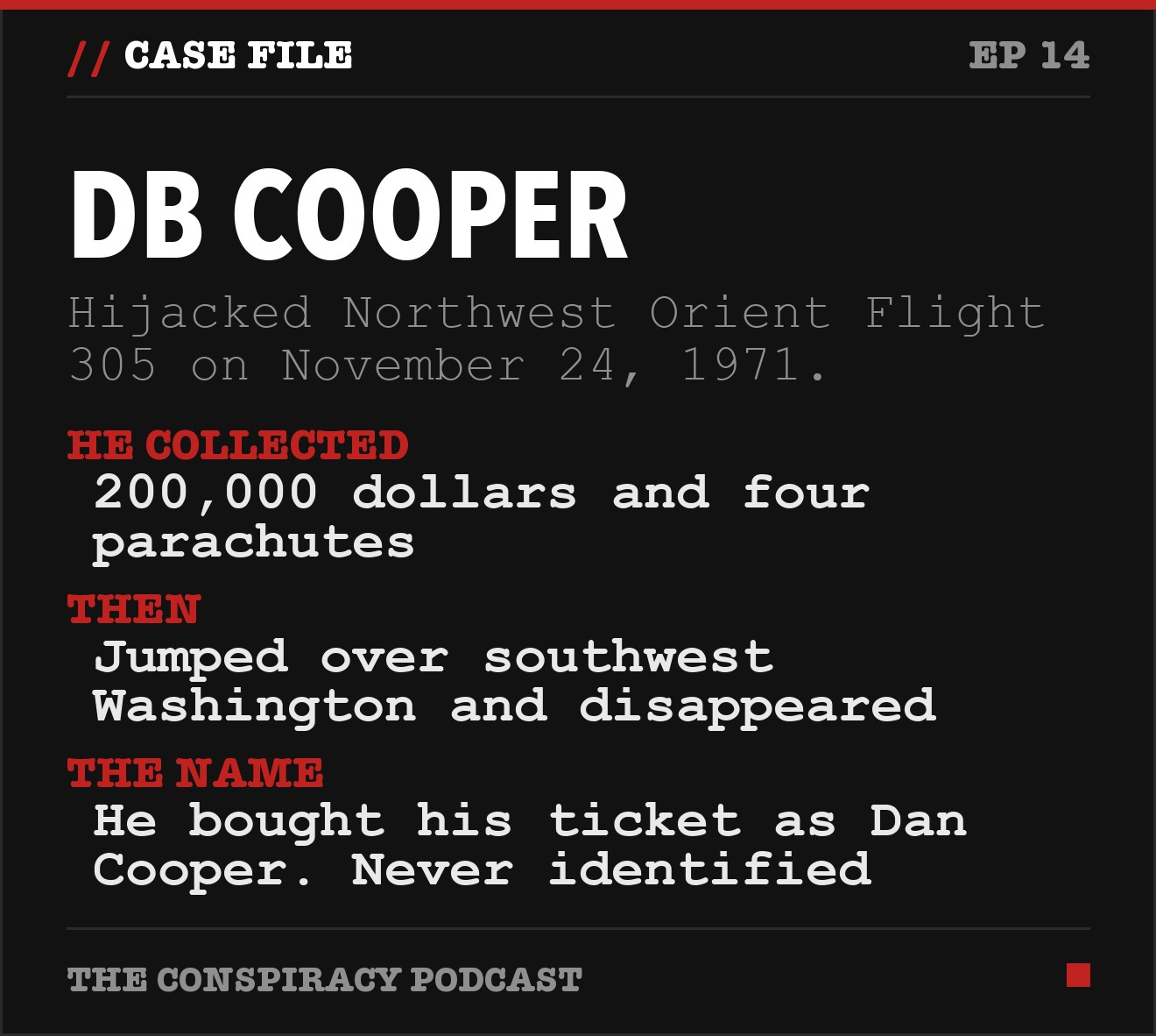 DB Cooper: key facts from The Conspiracy Podcast