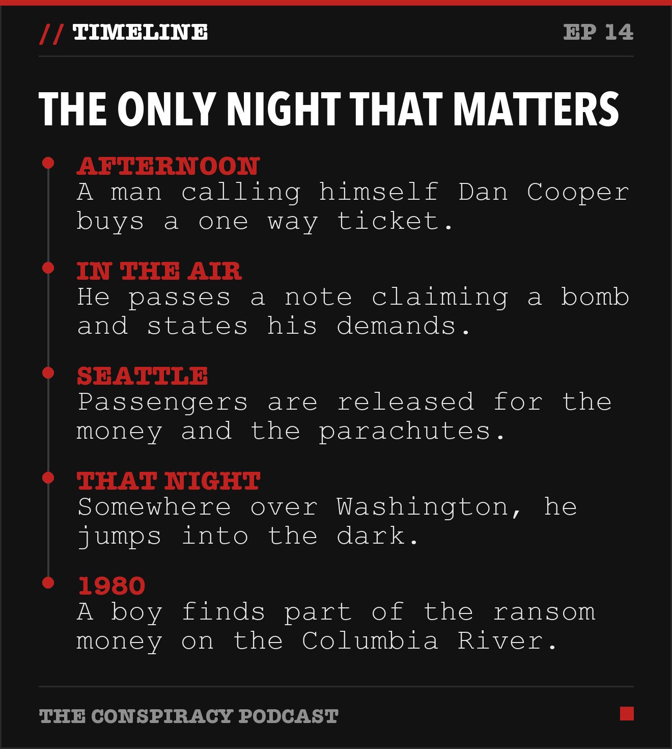 The only night that matters