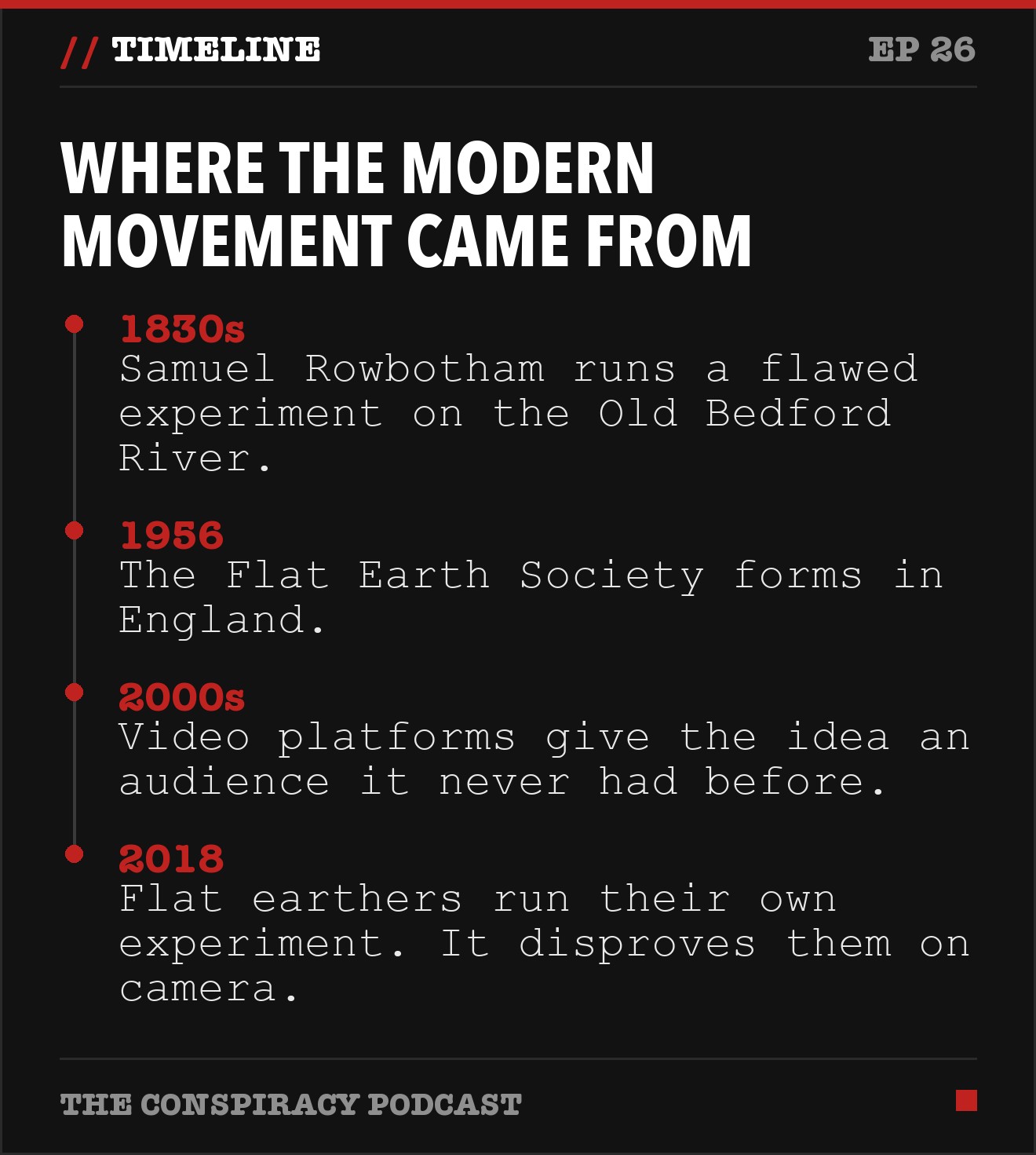 Where the modern movement came from