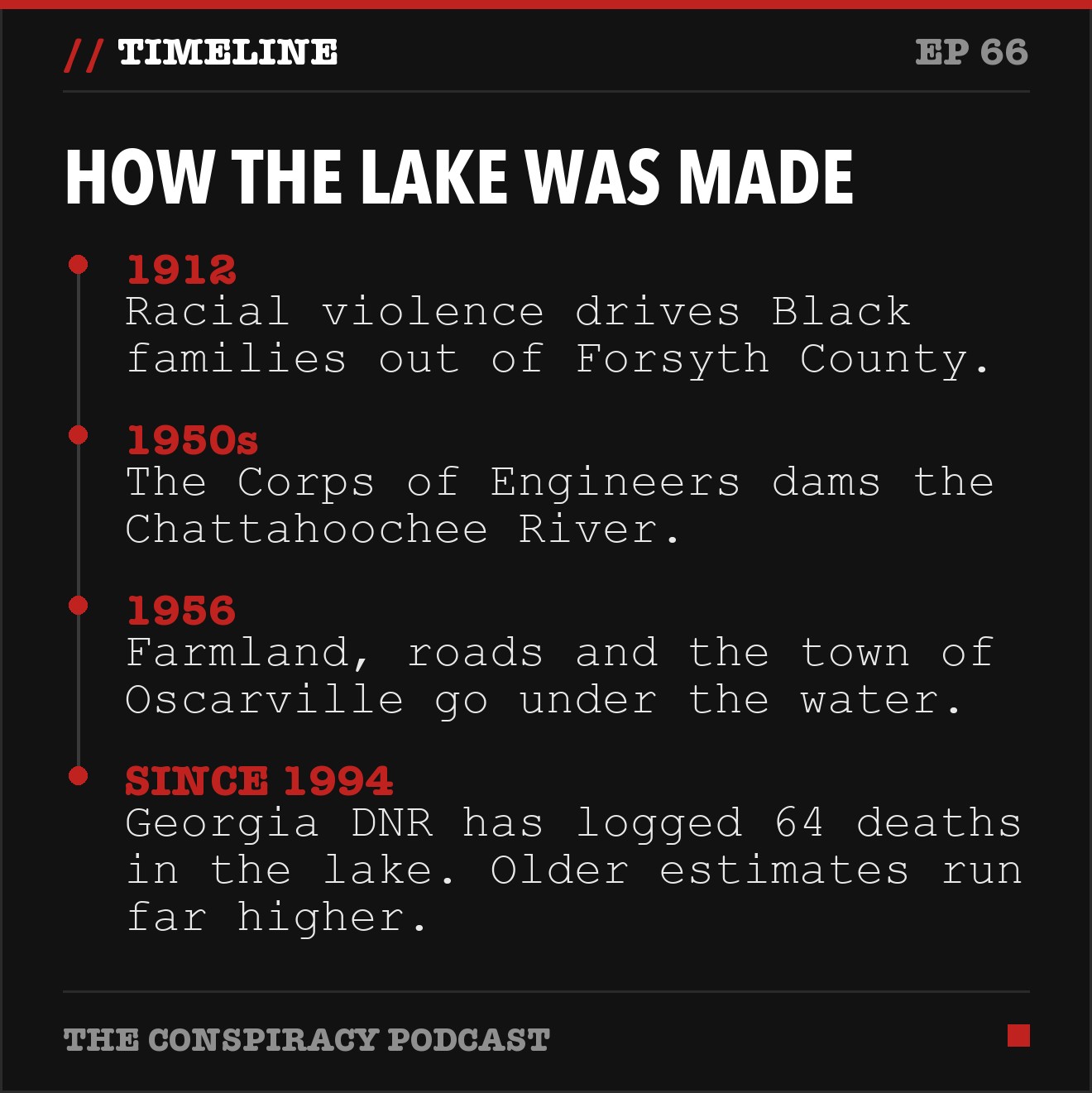 How the lake was made